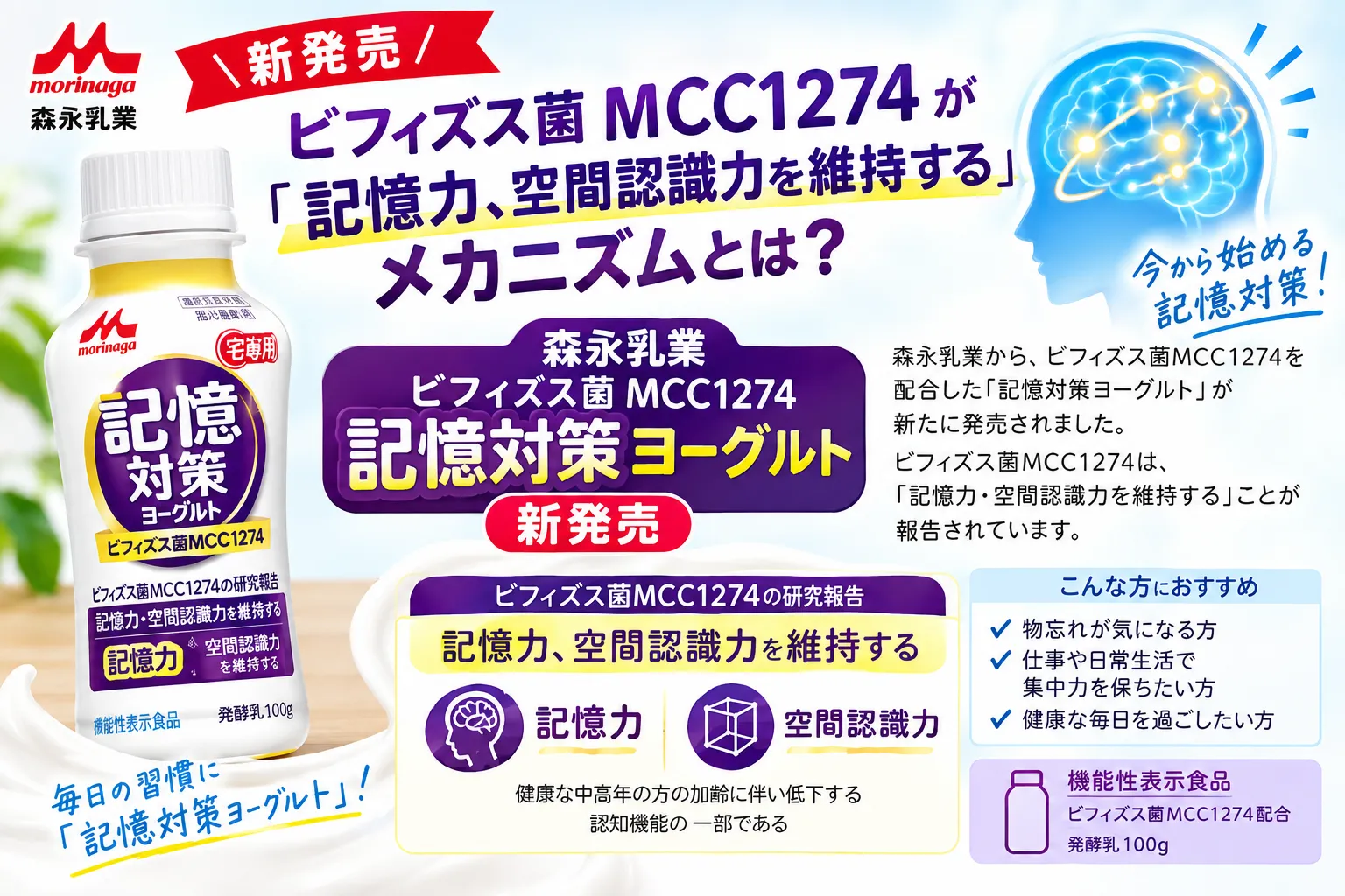新発売!「記憶対策ヨーグルト」